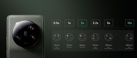 Las cámaras del Xiaomi 13 Ultra explicadas su brutal hardware
