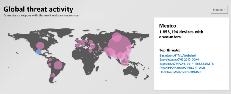 Read more about the article Prevención y mitigación de ciberataques a través de soluciones inteligentes