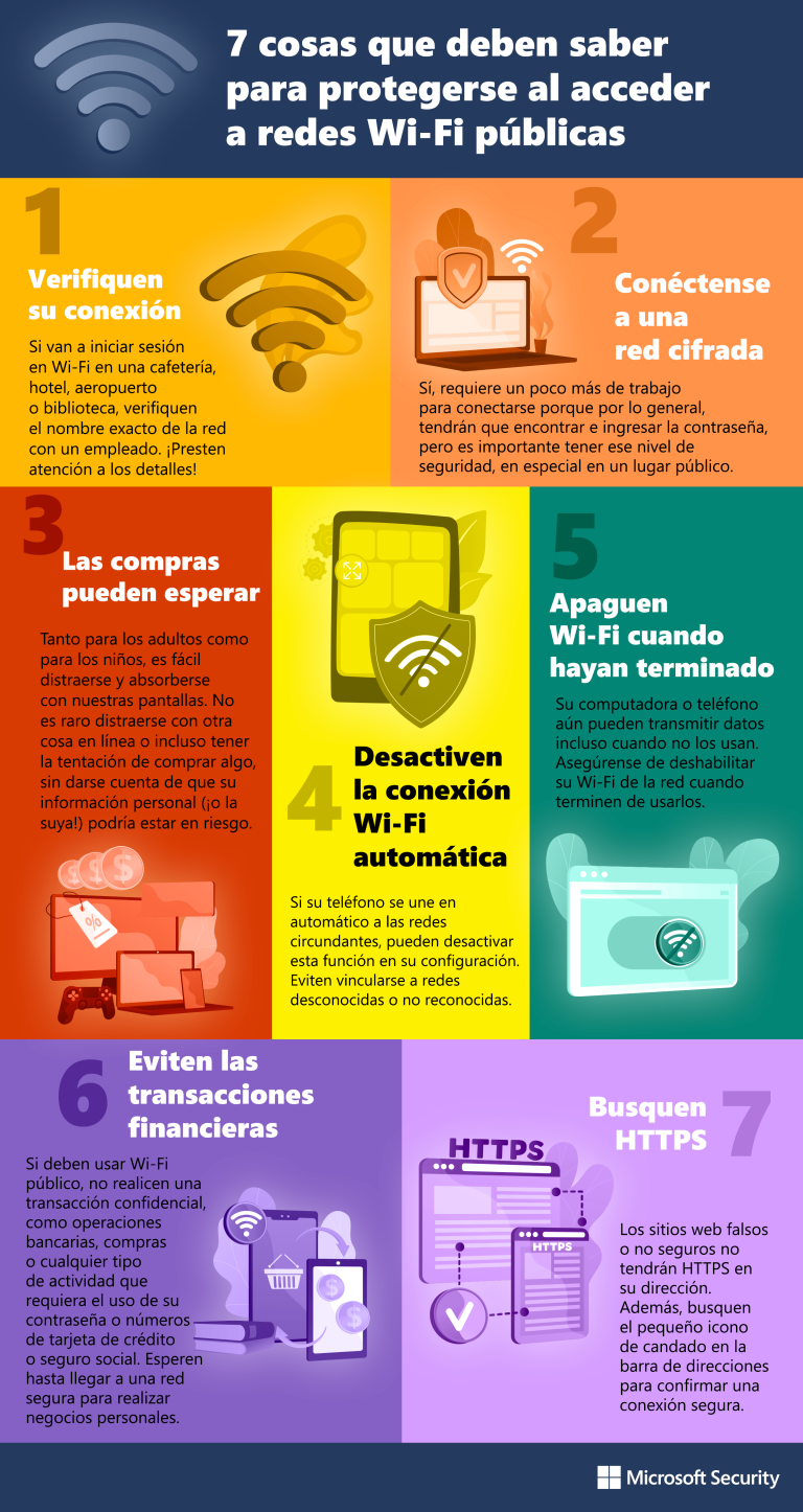 Read more about the article Siete cosas que deben saber para protegerse al acceder a redes Wi-Fi públicas