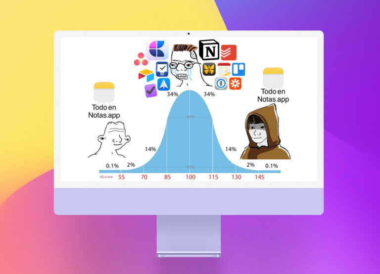 Read more about the article Llevo años probando todas las apps de productividad posibles. Ha sido una búsqueda muy improductiva