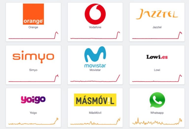 Read more about the article Caída masiva de internet en España: la conexión de las grandes operadores no funciona bien [Actualizado]